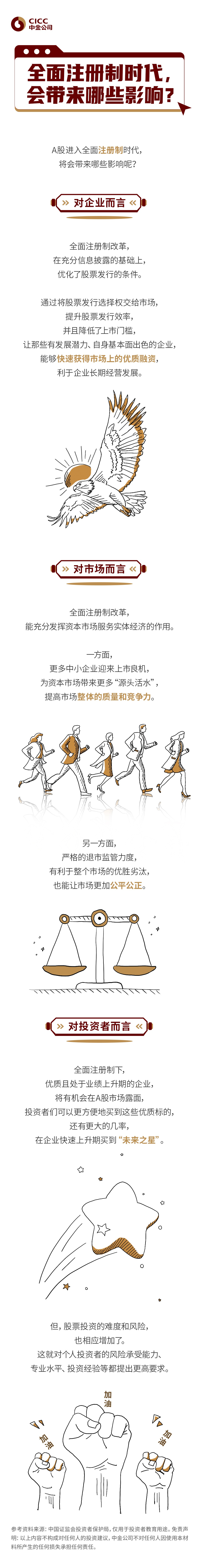 全面注冊制(十):全面注冊制時代,會帶來哪些影響?.jpg 全面注冊制(十):全面注冊制時代,會帶來哪些影響?.jpg