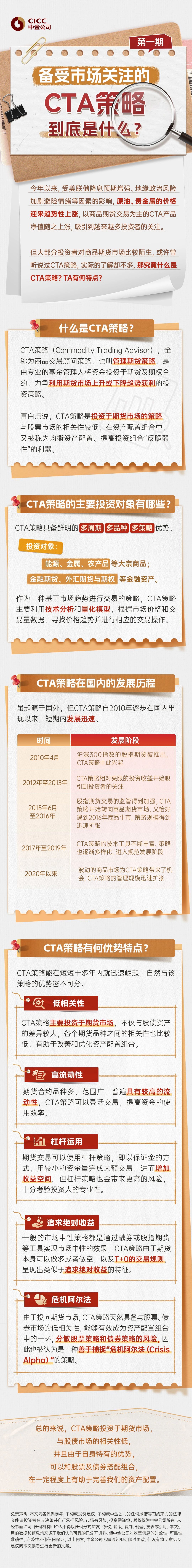 備受市場關注的CTA策略到底是什么?.jpg